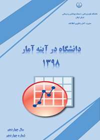 دانشگاه در آینه آمار سال 1398